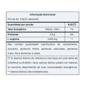 ARGINOFOR 30CPS 780MG VITAFOR