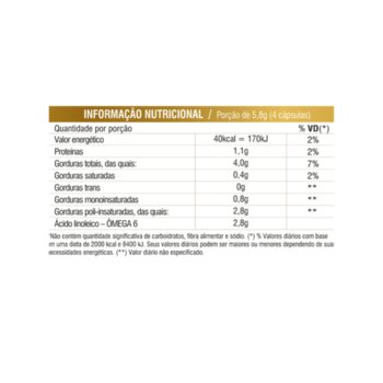 ADAVEROL OLEO DE SEMENTE DE UVA 60CPS 1450MG ADA