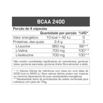 MASS TITANIUM 17500 3KG LEITE CONDENSADO MAX TITANIUM