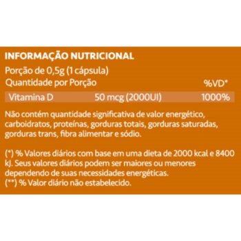 NUTRIDE MAXX VITAMINA D 2000UI 60CPS 400MG MAXINUTRI