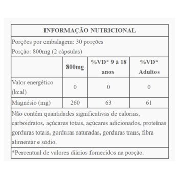 ZINCO QUELATO ACTIVIDA POTE 60 CAPS 350MG - SUPRAERVAS