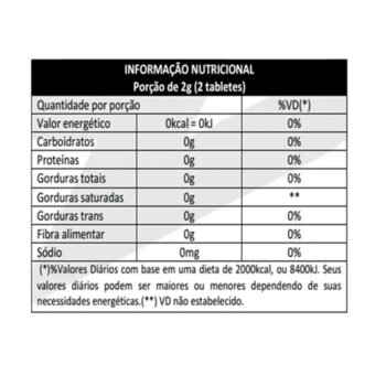 THERMO ABDOMEN 60TAB 240MG BODY ACTION