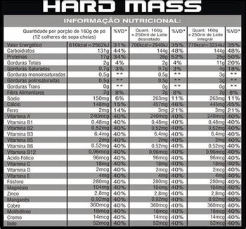 HARD MASS 18000 3KG BAUN PCT BODY ACTION