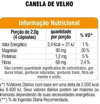 CANELA DE VELHO E SUCUPIRA 90 CPS BIO NUTRIR