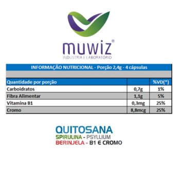 QUITOSANA SPIRULINA PSYlLLIUM 600 MG 120 CAPS MUWIZ