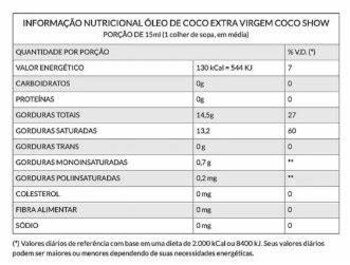 OLEO DE COCO EXTRA VIRGEM COCO SHOW 500ML