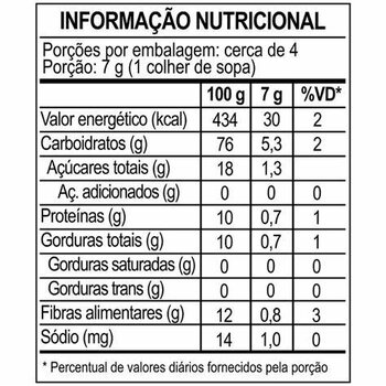 COGUMELO SECO (FUNGHI) UNIAGRO 30G