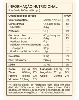 BEBIDA VEGETAL DE AMENDOAS 1L A TAL DA CASTANHA